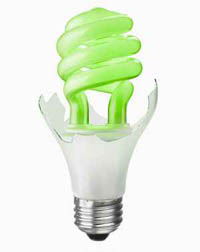 energiatakarékos izzó